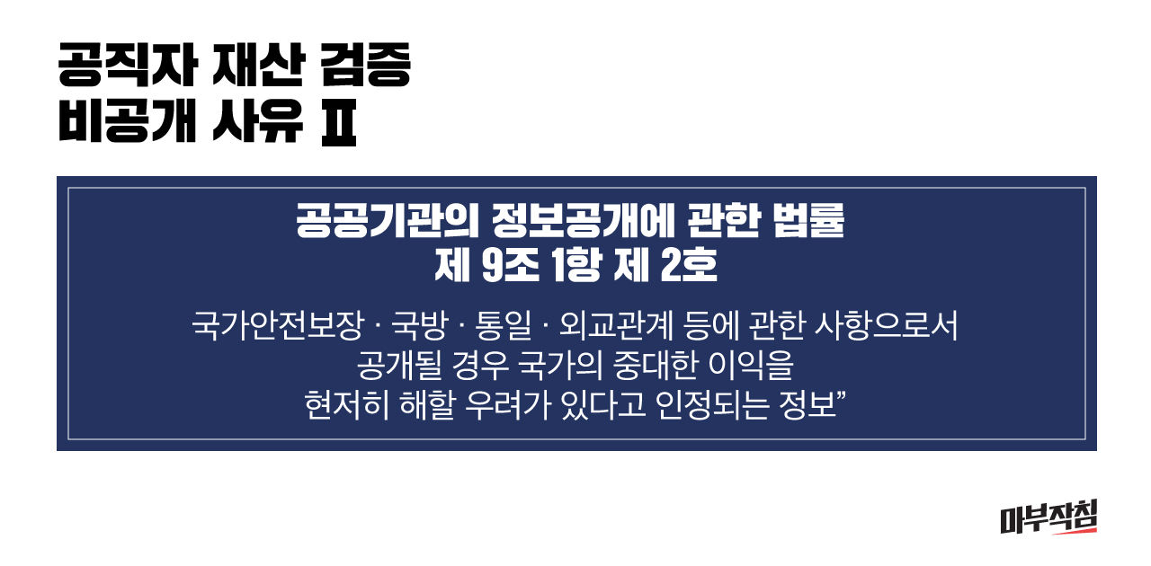 (작성중- 12일 오전 9시 출고) [마침] 털어봤다! 동네의원 - 재산 편