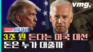 [2020 미국 대선] 천조국의 지상 최대 '쩐의 전쟁'