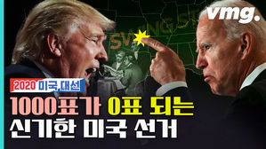 [2020 미국 대선] 표 적게 받고도 대통령 된다? 복잡한 선거제도 6분 총정리