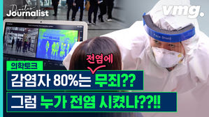 [닥저 ep16] 코로나 장기화 대비해...'슈퍼전파'부터 막아라!!!