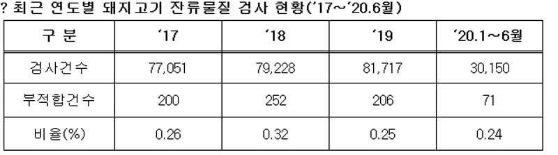 [취재파일] '우리들은 안전한가요?