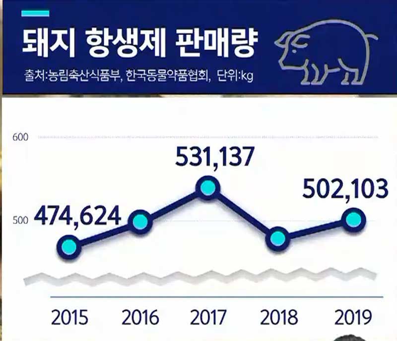 [취재파일] '우리들은 안전한가요?