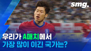 '16초 골' A매치 최단 시간 신기록 세운 황희찬, 이보다 더 놀라운 A매치 기록들이 있다?