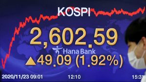 코로나로 실물경제는 '찬바람'인데 증시는 '펄펄'