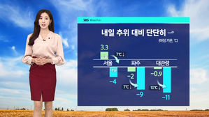 [날씨] '서울 -4도 &middot; 대관령 -11도' 출근길 다시 강추위