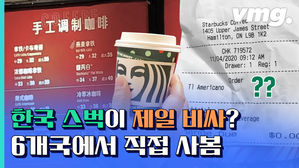 밥값 수준 커피 한 잔 가격, 우리나라 커피값은 전 세계 몇 등일까?