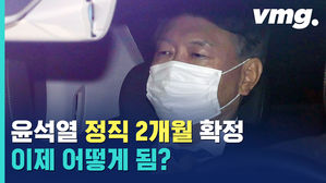윤석열 정직→대통령 재가→추미애 사의...초유의 '검찰총장 징계' 숨가빴던 하루