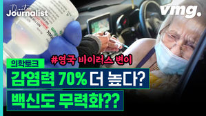 [닥저] 바이러스 변이의 진실? 내년 11월 접종 완료 가능?