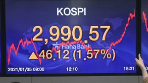 코스피 3,000 턱밑