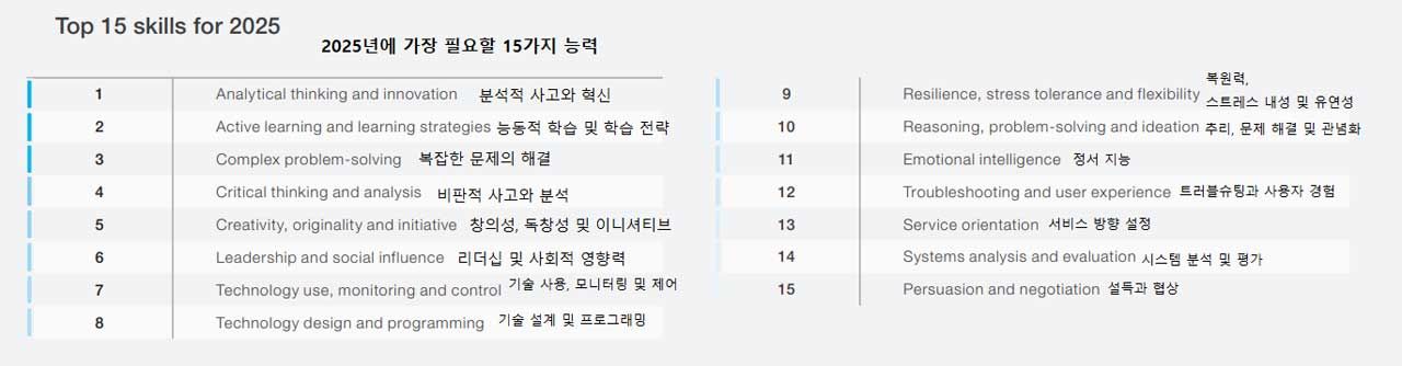 [취재파일] 어떤 직업이 살아남을까?