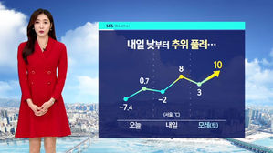 [날씨] 낮부터 영상권 '포근'&hellip;제주, 오후부터 비