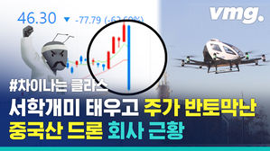사람 태우는 중국산 드론 택시? 서학개미 잔고 태우고 주가 날려버린 근황