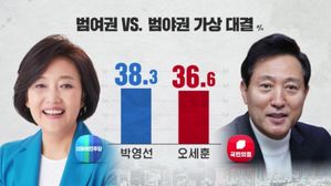[여론조사] 서울 보선 가상 대결&hellip;모두 오차범위 내 접전