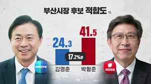 김영춘 24.3 vs 박형준 41.5&hellip;가덕도 &middot; LH가 변수