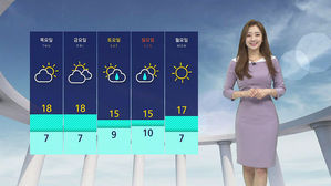 [날씨] 꽃샘추위 갔지만&hellip;'중국발 황사' 전국 미세먼지 나쁨