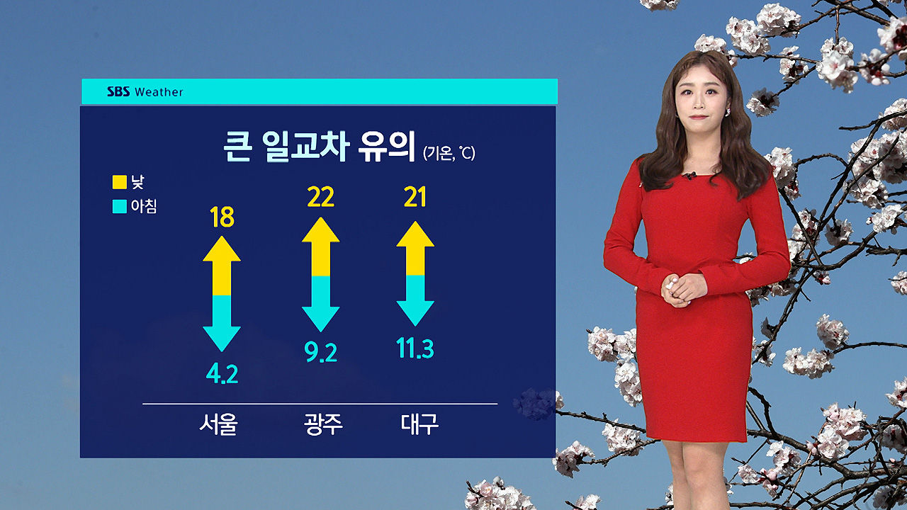 [Weather]'Worst Yellow Sand' in 11 years... National fine dust advisory