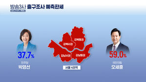 [방송3사 출구조사] 서울 전지역 오세훈 후보 예측 1위&hellip;세부 지역 판세는?