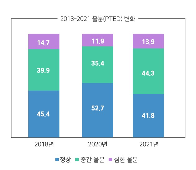 관련 이미지