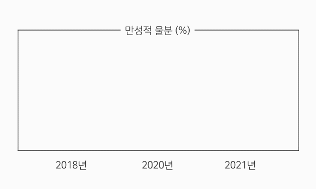 관련 이미지