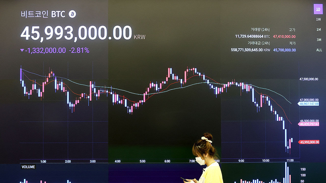 힘 못 받는 암호화폐 가격…은행, 코인 거래소 실사 시작