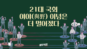 [국회 점검] ① 21대 국회 여야(與野), 더 멀어졌다