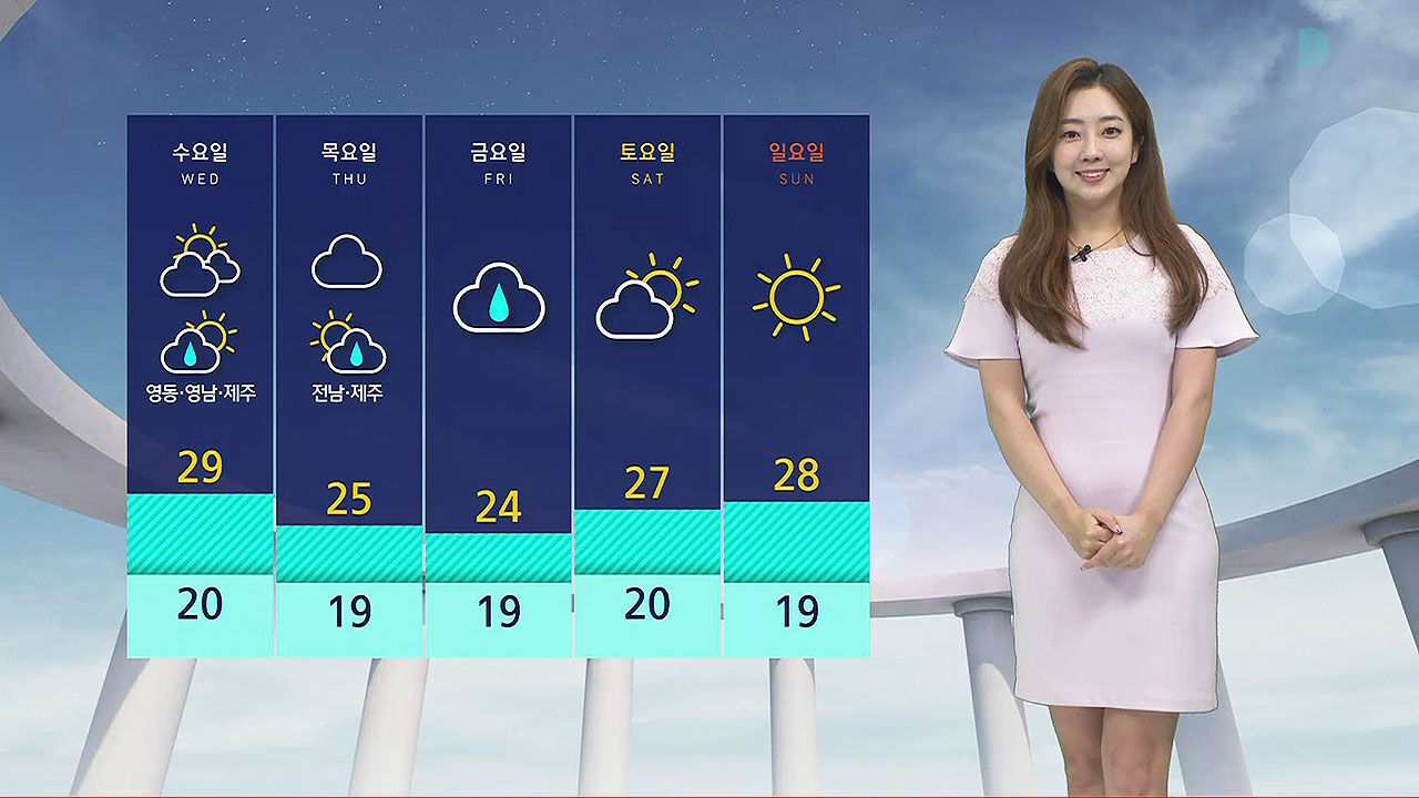 [Weather] Rain in the center of southern Jeju… Seoul's 26degree heat