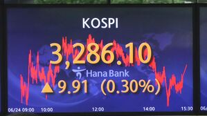 코스피 3,286.10으로 사상 최고치 경신