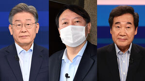 [여론조사] 이재명 25.1% · 윤석열 24.5% · 이낙연 12.0%