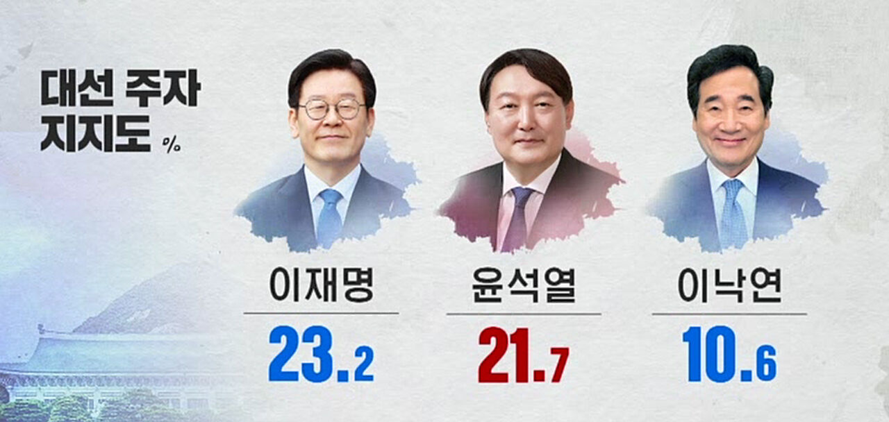 여론조사 선출고용-CG