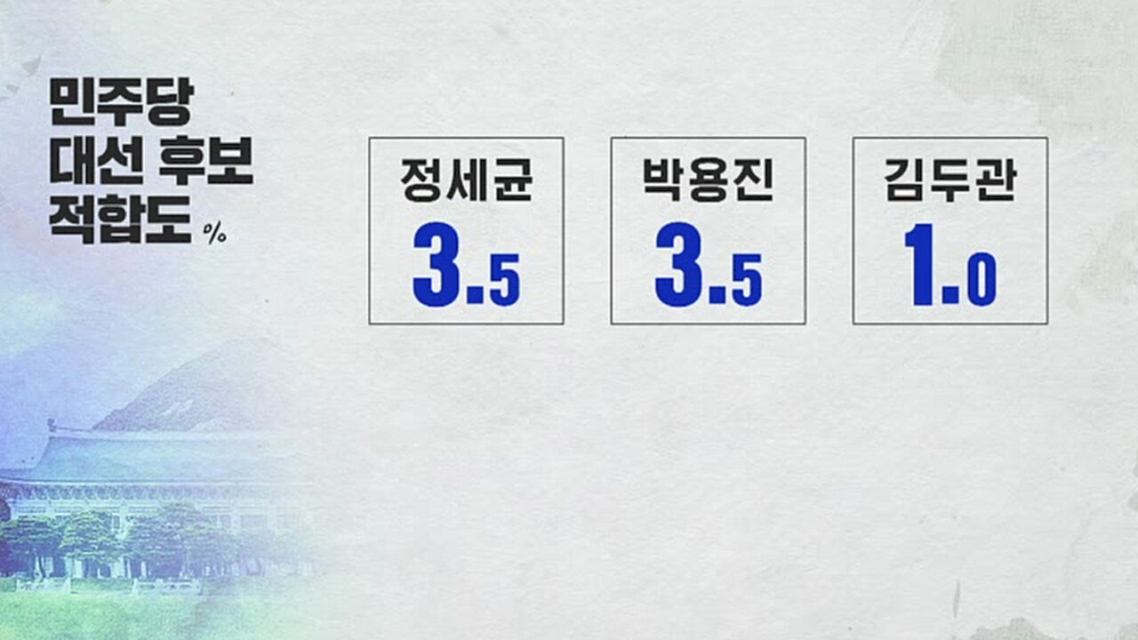 여론조사 선출고용-CG