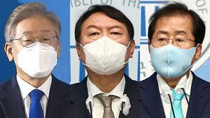 "대권주자 선호도 이재명 27% 윤석열 24.2% 홍준표 15.6%"