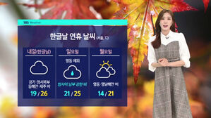 [날씨] 선선했던 '한로'&hellip;연휴 내내 대체로 흐리고 비