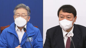 윤석열 지지율 상승세 지속&hellip;이재명과 격차 더 벌렸다