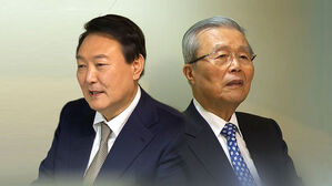 윤석열 국민의힘 대선후보, 김종인 전 비대위원장