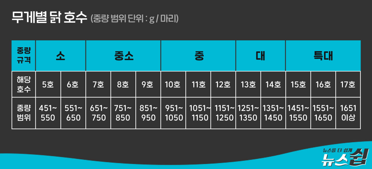 관련 이미지