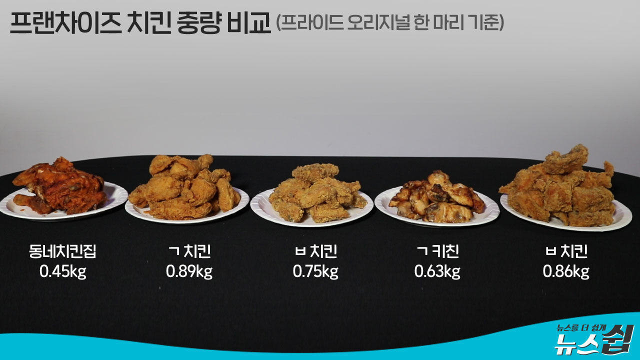 관련 이미지