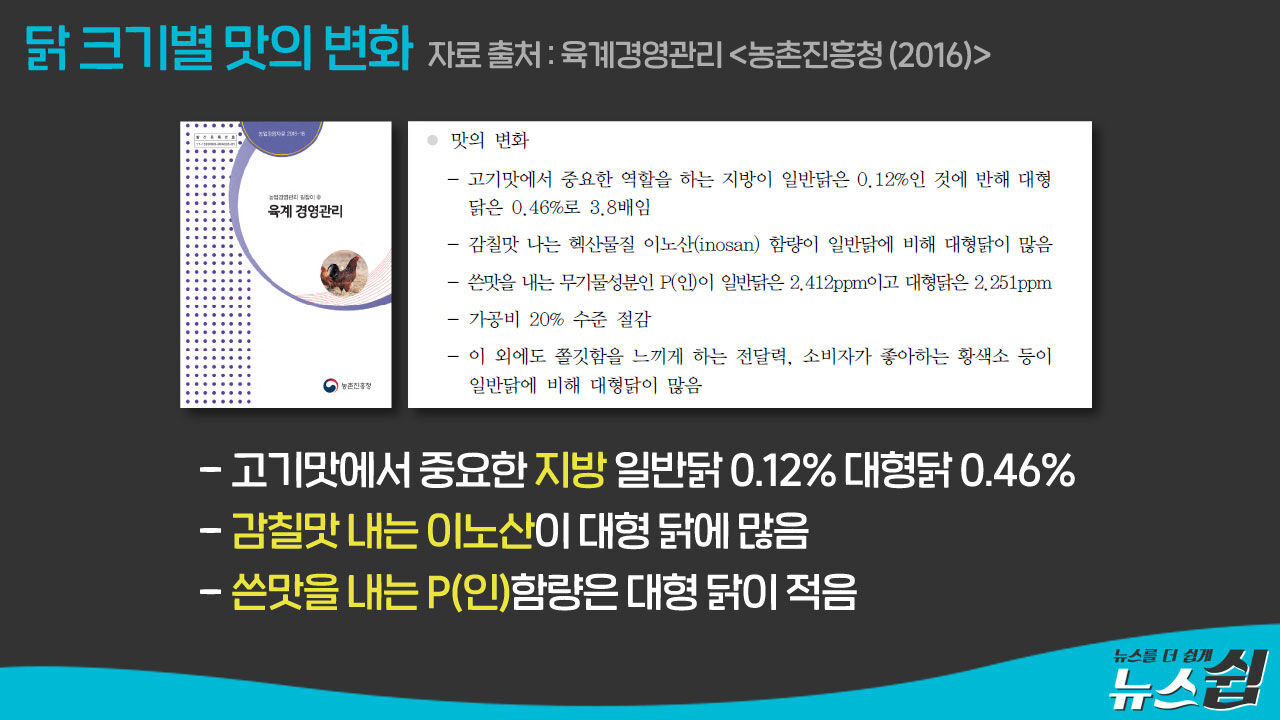 관련 이미지