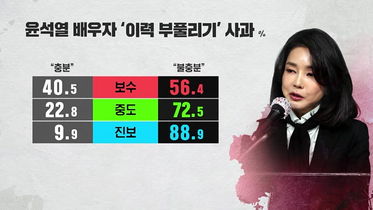 한세현 CG