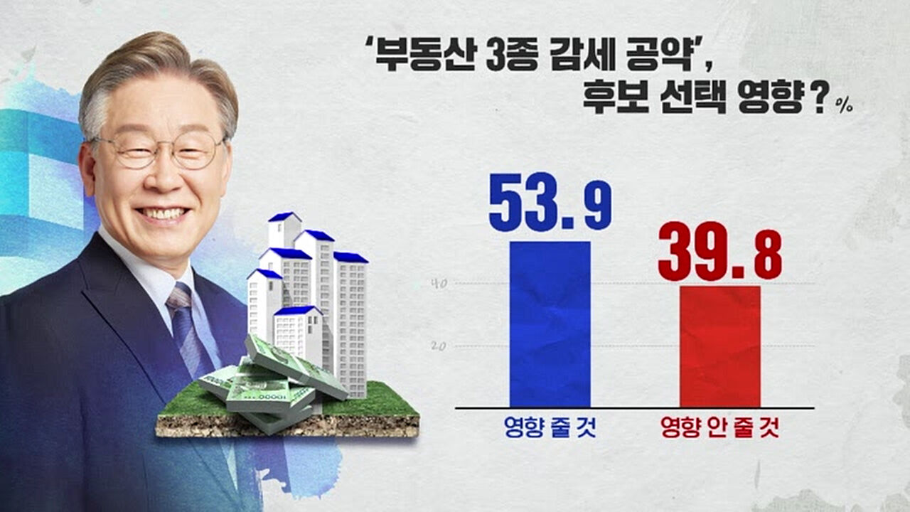 한세현 CG