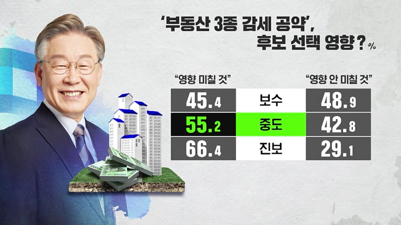 한세현 CG