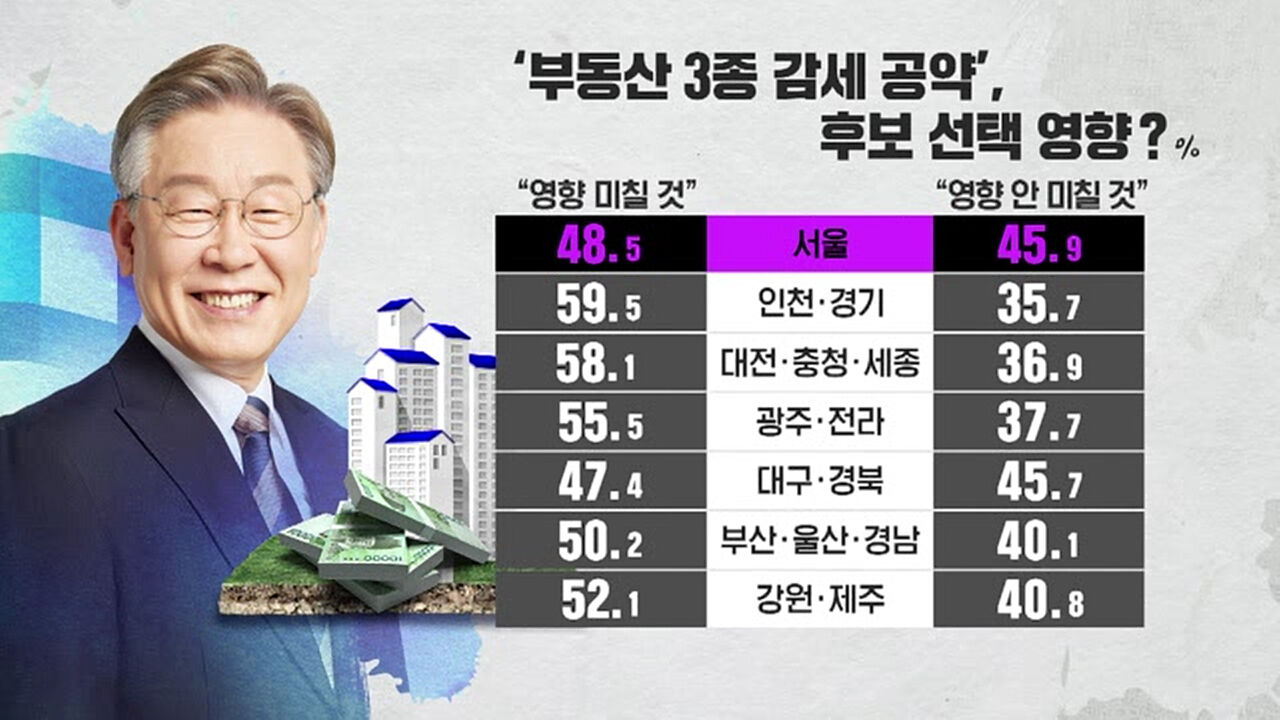 한세현 CG