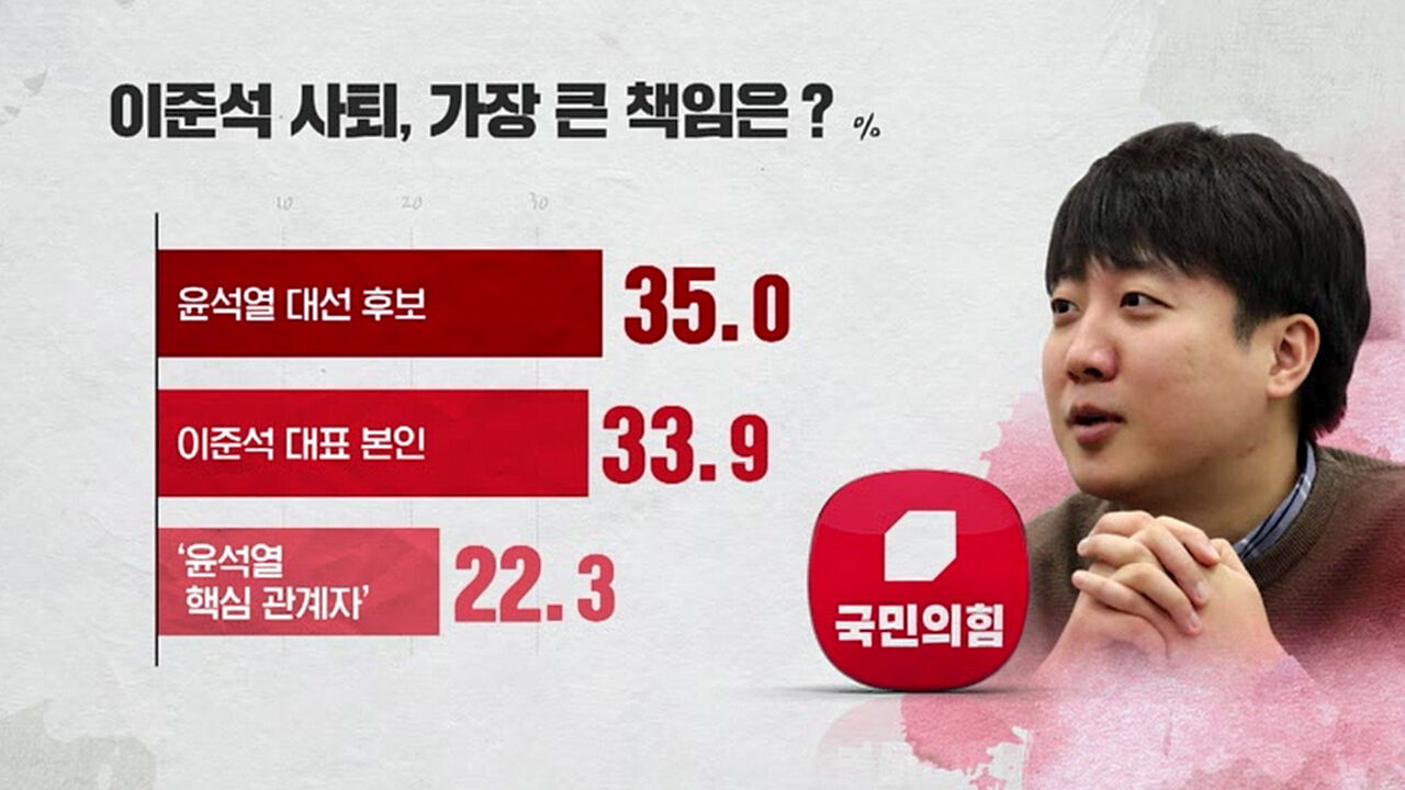 한세현 CG