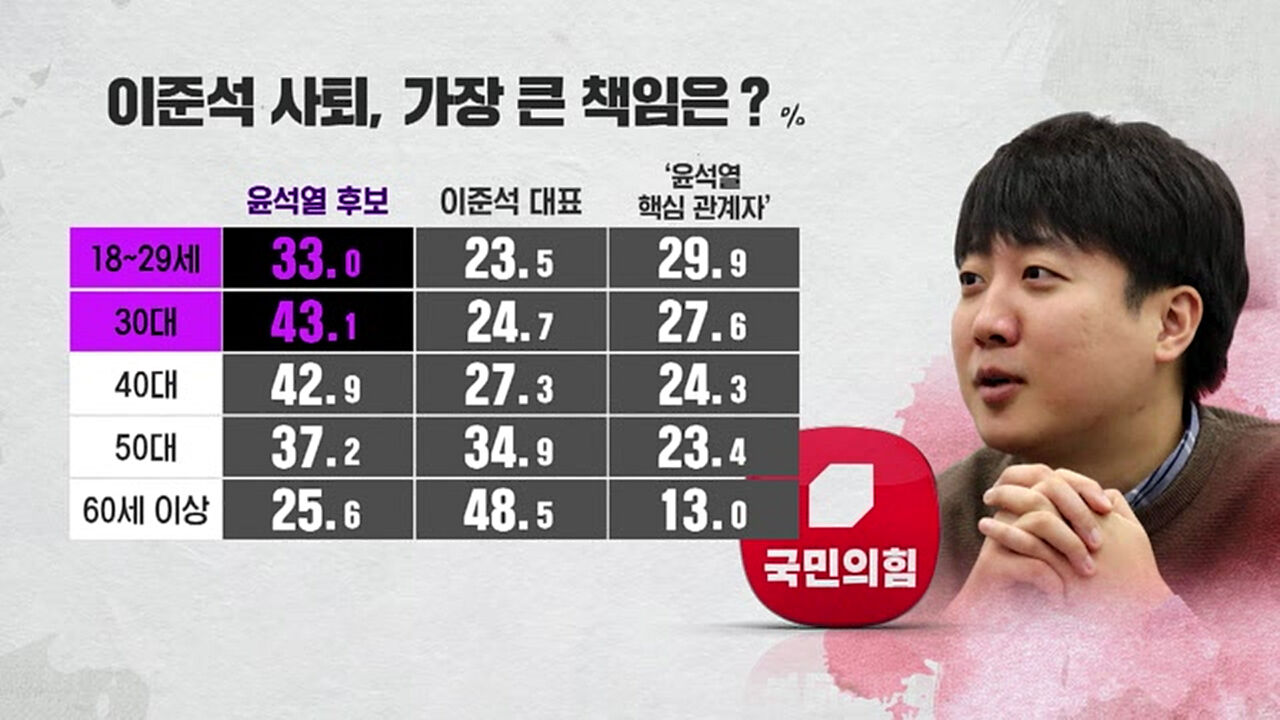 한세현 CG