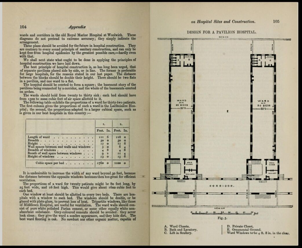 (사진) 나이팅게일의 1859년 저서 "병원에 관한 소고".