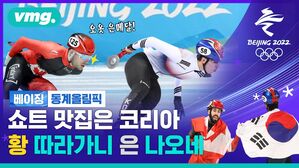 "이 집 메달 잘하네" 경쟁 선수가 먼저 알아본 골드라인 황대헌