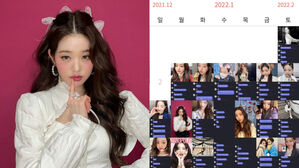 [SBS Star] IVE WONYOUNG Shows Up on a Fan Messenger Application Almost Every Day This Year