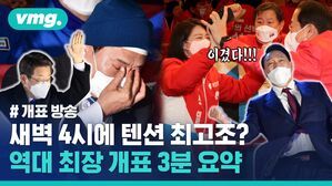 vmg. 이겼다!!! #개표 방송 새벽 4시에 텐션 최고조? 역대 최장 3분 요약