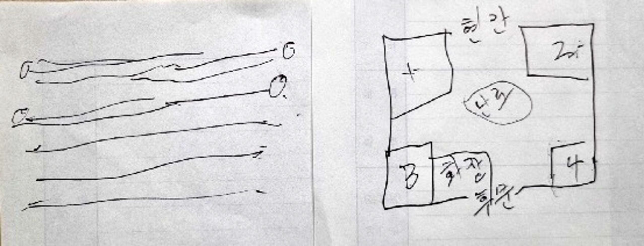 [취재파일] 이것은 잔혹한 그림이라기보다는, 하나의 창문일 수도 있다
