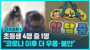 [D리포트] 초등생 4명 중 1명 "코로나 이후 더 우울·불안"