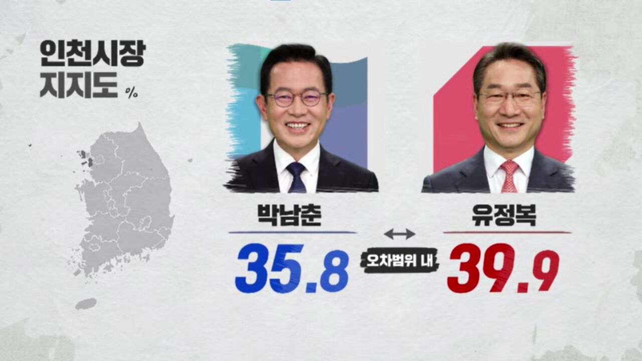 6·1 지방선거 지상파 3사 공동 여론조사 인천 응답